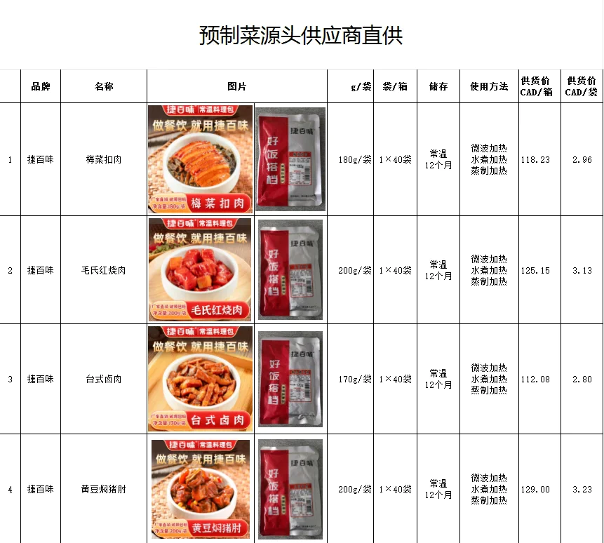 老乡“背刺”老乡？美国中餐馆“坑”哭留学生