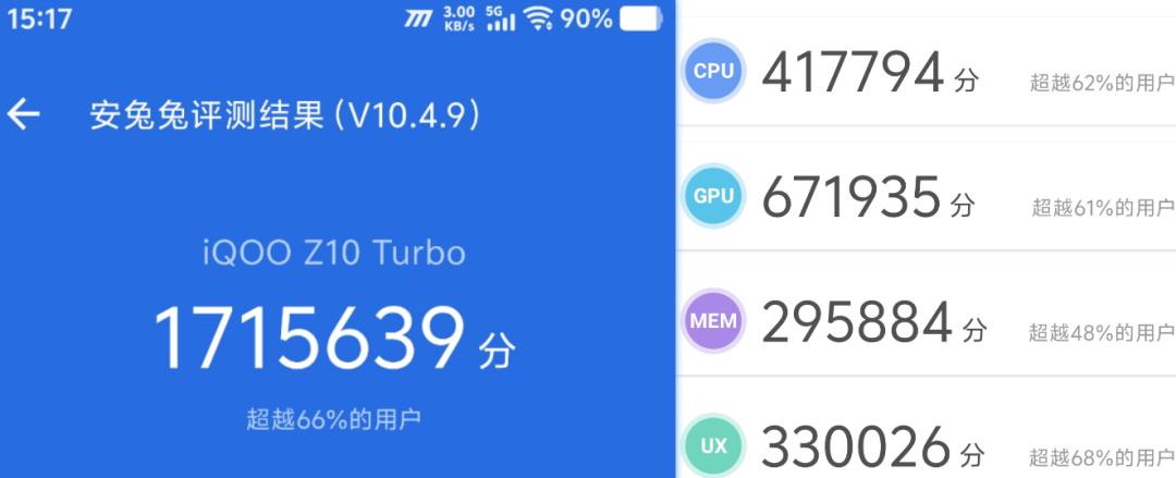 千元价位的新宠？iQOO Z10 Turbo使用体验