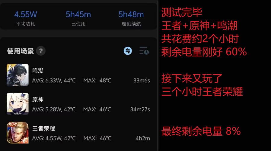 千元价位的新宠？iQOO Z10 Turbo使用体验